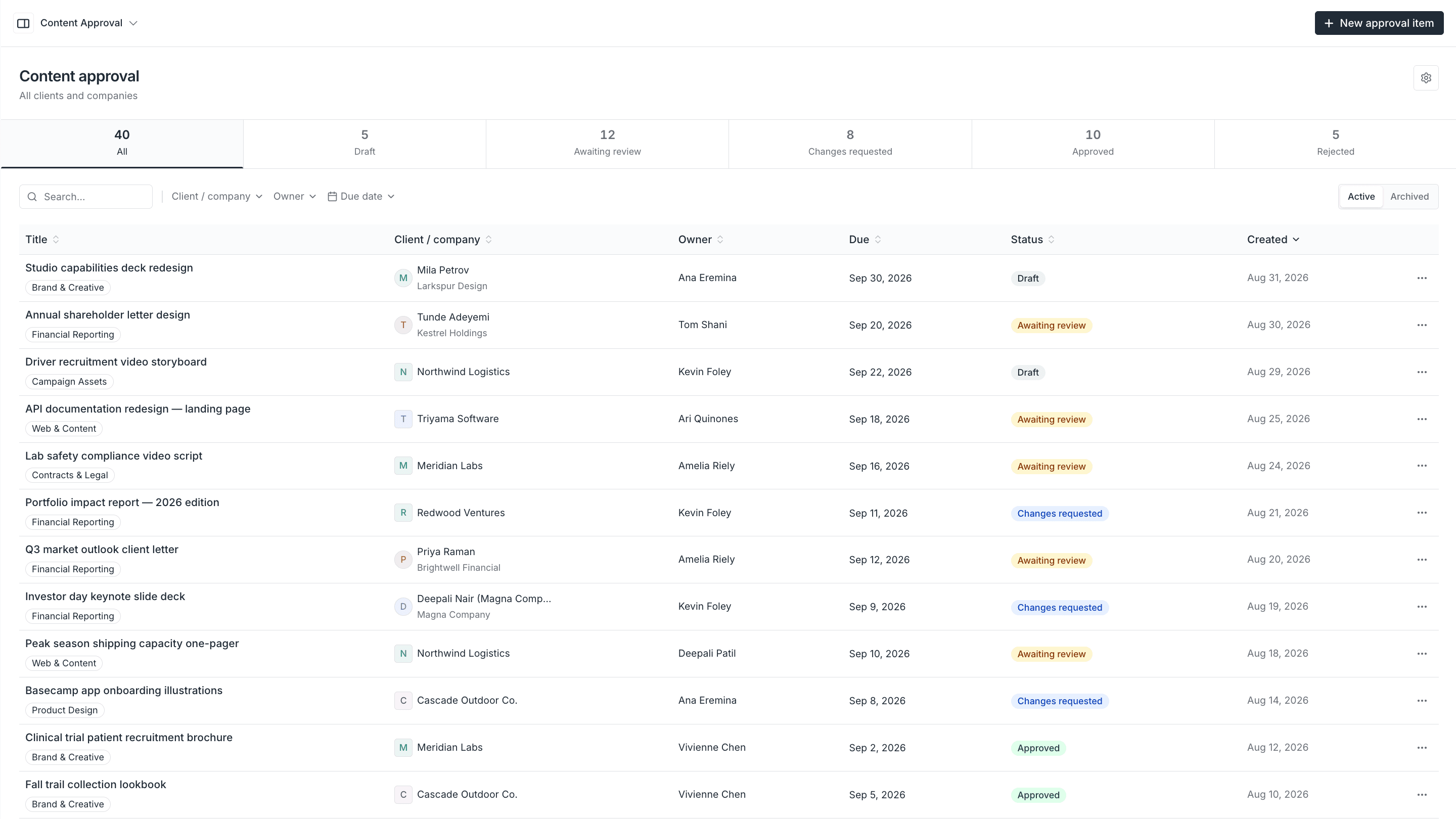 Content approval flow screenshot